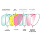 Diagrama das camadas das lentes Goodr Brasil com proteção UV400, filtro polarizado e revestimento antirrisco.